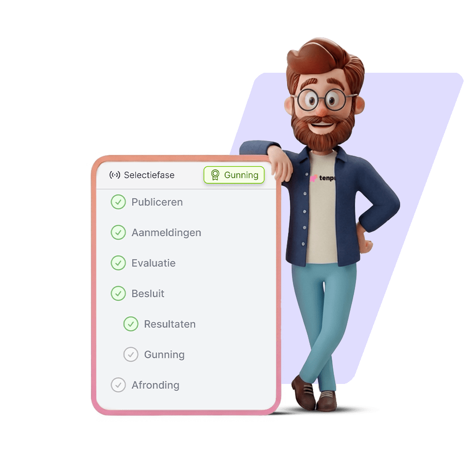 dynamisch aankoopsysteem