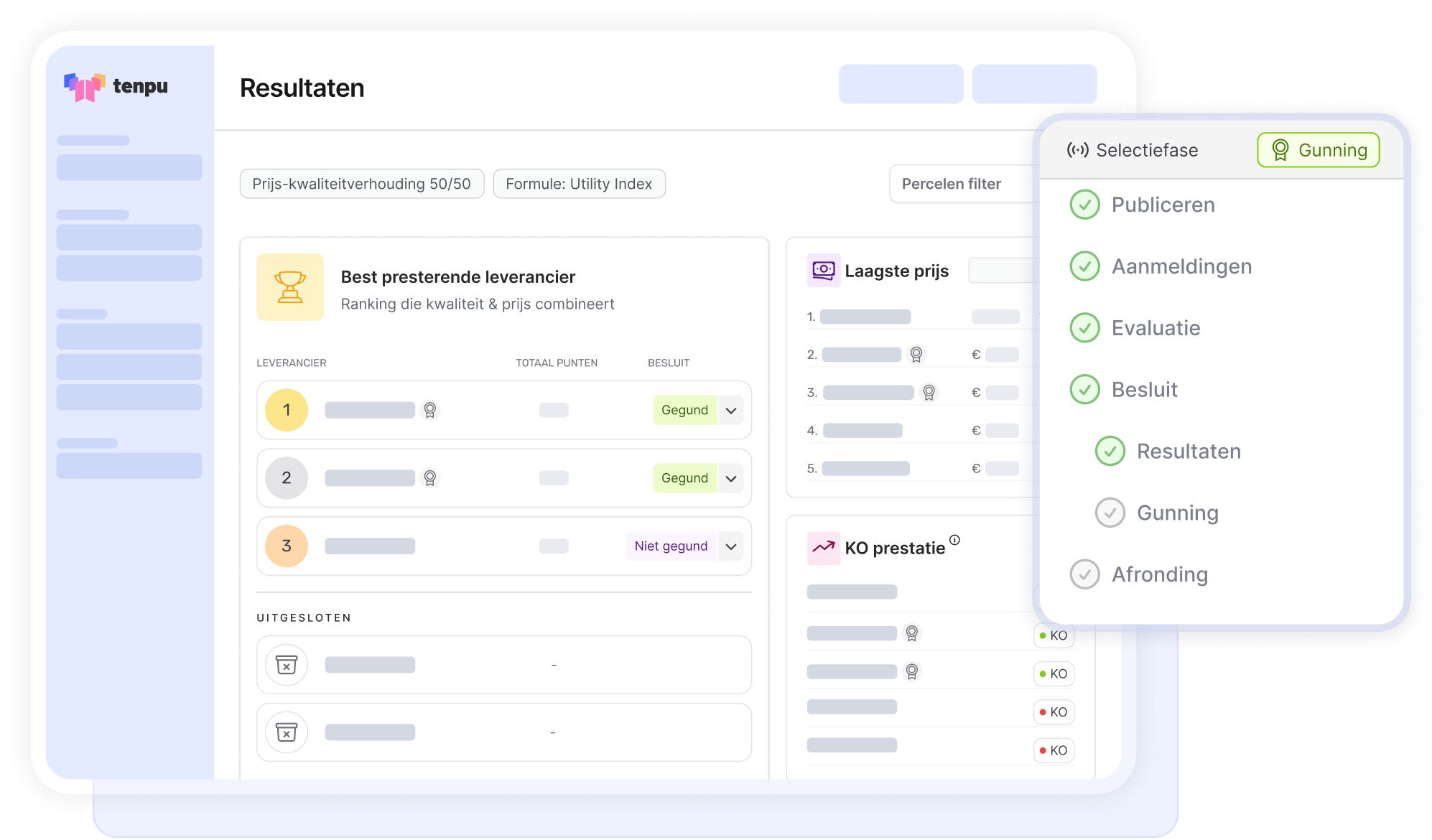 Resultaten&Config onderhands aanbesteden